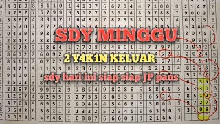PREDIKSI SDY HARI INI KAMIS 2 AGUSTUS 2026 | Data Statistik Lengkap PREDIKSI SDY HARI INI