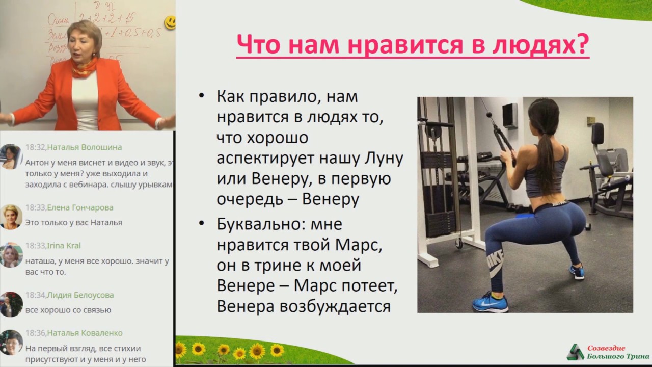 Ушкова Елена Михайловна Астролог