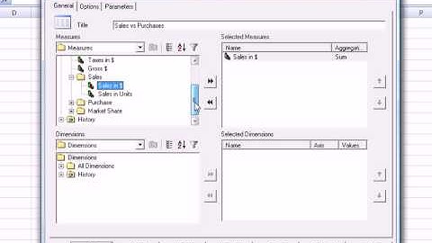GXplorer OLAP Demo 1 - Sales vs Purchases