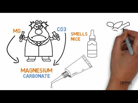 What is gym chalk made of?
