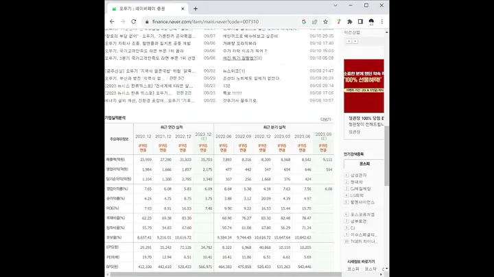 007310오뚜기 주가 전망 및 차트 분석