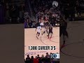 the youngest in the NBA to hit 1,300🙂‍↕️😎🤪🤭🫣🤗🤫