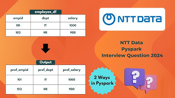 NTT Data Pyspark Interview Question