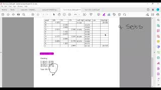 Collimation Method