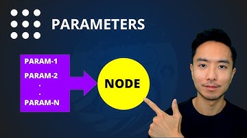 ROS2 Parameters