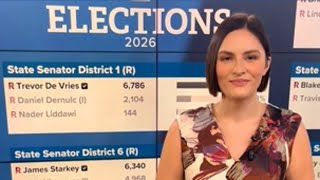 5 Indiana senators who voted against redistricting lose primary election