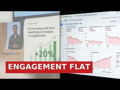Why Google Quietly Missed Its AI Overviews Engagement Promise