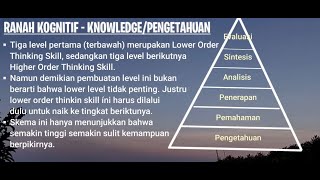 Ngaji Filsafat || Tingkatan Level Berpikir || Dr. Fahruddin Faiz