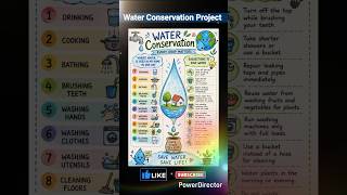 Water Conservation Project Ideas💡|#shortsvideo #viral #trending #ytshorts #education