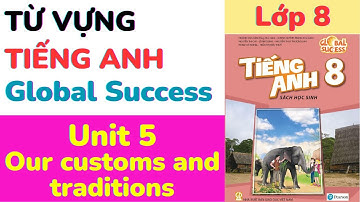Từ vựng Tiếng Anh Lớp 8 Global Success Unit 4 Ethnic groups of Viet Nam #học từ vựng tiếng Anh
