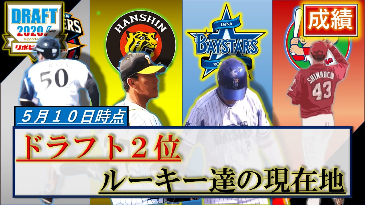 全治は 巨人 坂本勇人 の復帰時期を考察 坂本と同じ 右手母指末節骨骨折 を経験した3人のプレーヤーを調査 すると意外な結果が Youtube