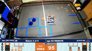 FTC 5064 Aperture Science NC Scrimmage #2 Match 4