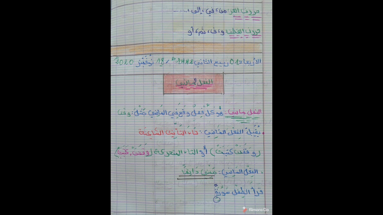 دروس النحو والصرف والإملاء السنة الرابعة ابتدائي