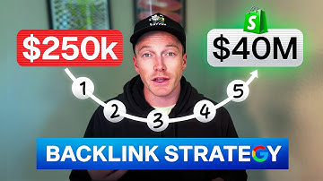 I Spent $250,000 on Backlinks, Here
