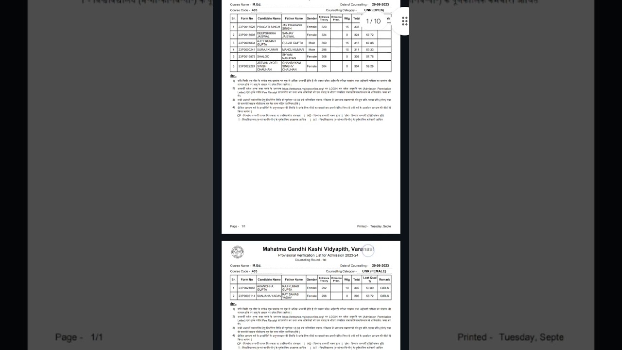 Mgkvp Today News II Mgkvp Counselling 2023 