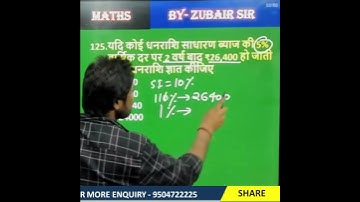 Simple Interest Tricks and Shortcuts | SBI & IBPS PO 2024 | #simpleinterest @YouTube