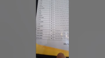 John Deere ki price list 40 HP 74 HP #indiantractor #johndeere #automobile #farmer #shorts #video