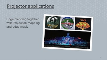 GeoBox Product lineup 2021