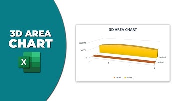 How to create a 3D Area Chart in Excel