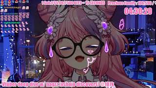 Ironmouse Sings I Will Survive