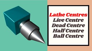 Lathe Centres (Animation)