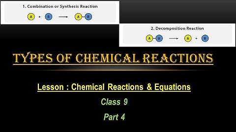 Types of Chemical Reactions (Part 4) #Class 10 #Combination & Decomposition Reactions.