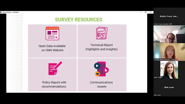 Non-Profit Network - Featuring Candice Zhang - Sep...