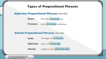 Prepositional Phrases + Worksheet