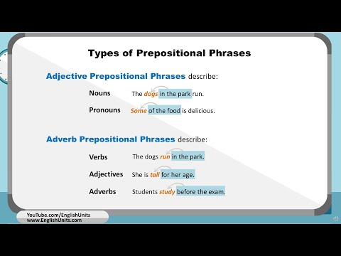 Video: Vai pakārtotie teikumi ir prepozīcijas frāzes?