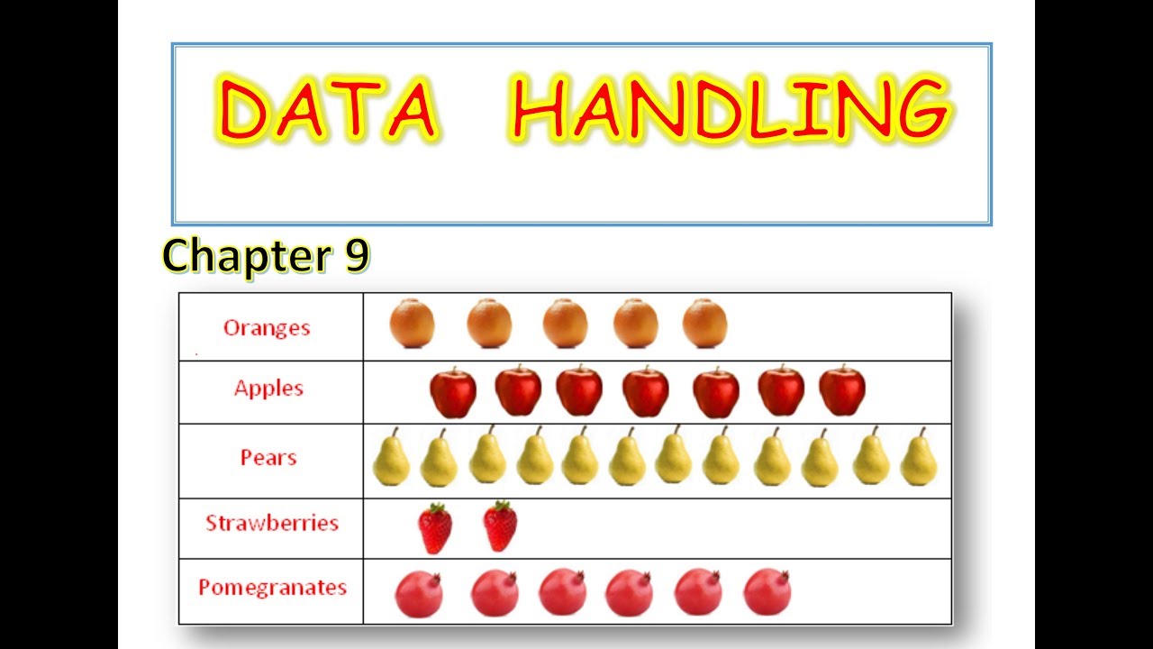 data handling assignment