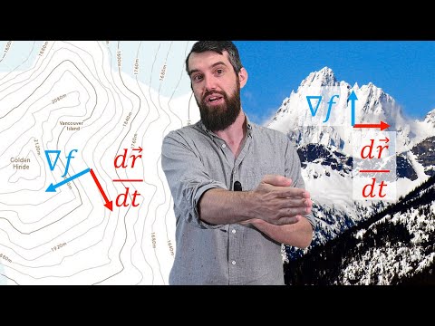 Geometric Meaning of the Gradient Vector