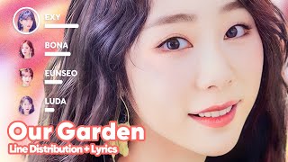 WJSN - Our Garden (Line Distribution + Lyrics Karaoke) PATREON REQUESTED