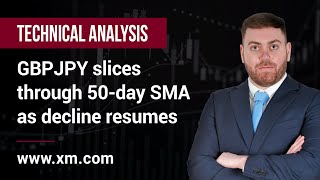 Technical Analysis: 24/03/2023 - GBPJPY slices through 50-day SMA as decline resumes