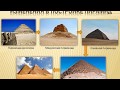 Древнеегипетская архитектура
