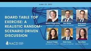 Board Table Top Exercise: A Realistic Ransom-Scenario Driven Discussion