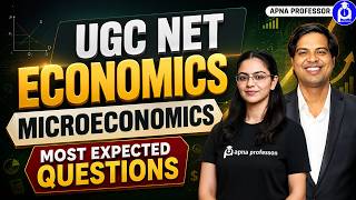 UGC NET Economics 2026 | Microeconomics Most Expected Questions 🔥 || @DrLokeshBali​