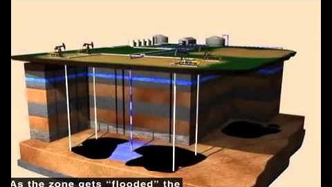Water Flooding Idea-Enhance Oil Recovery