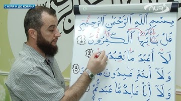 С нуля и до Корана. Сура Аль Кафирун