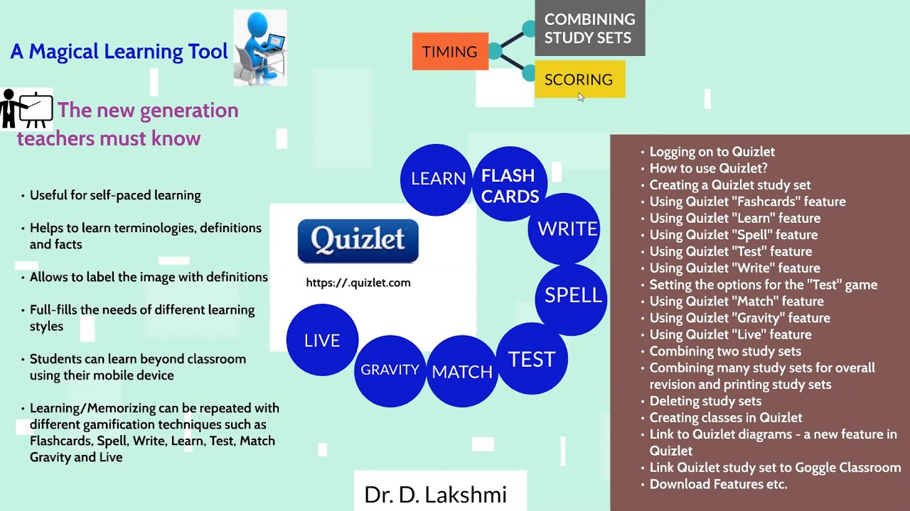 E quiz. Quizlet dan foydalanish.