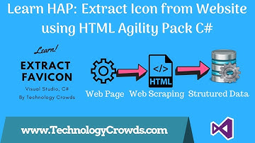 Extract Icon from Website using HTML Agility Pack C# | Webscraping | Data Extraction