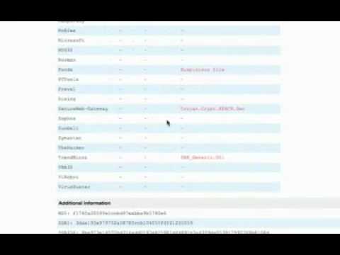 Bypassing AV with Metasploit.flv