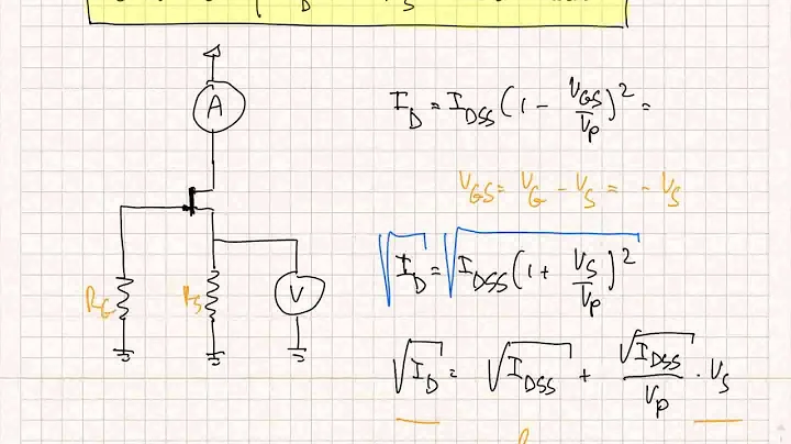 #5  JFET Characteristics