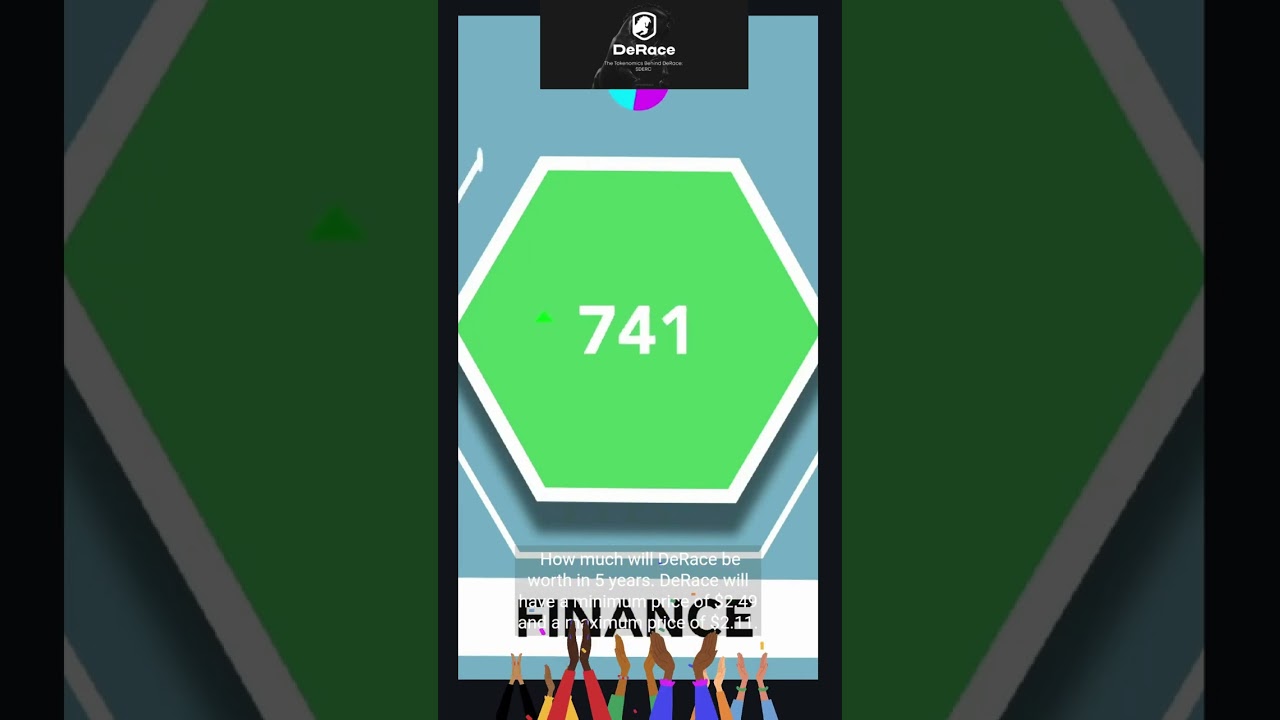 DeRace Price Forecast FAQs 