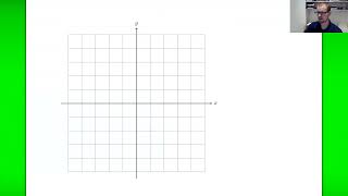 Graphing Equations: Example - Graph by Plotting Points, Linear