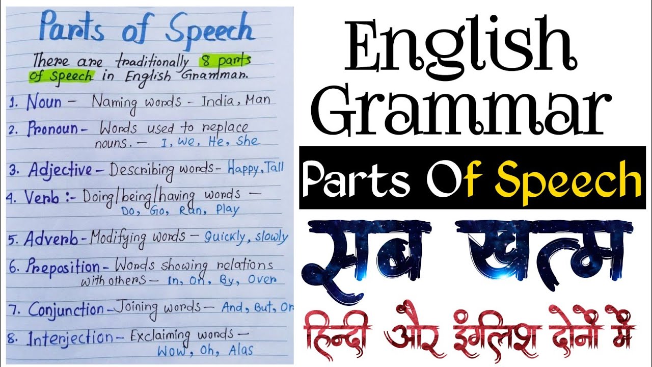 Parts Of Speech In Hindi With Definition And Examples Parts Of Speech In Hindi With Definition And Examples