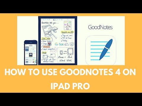 What Good Ipad App For Note Taking