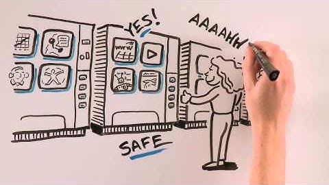 Learning.com_Colorado_Video__6_Ver_1.m4v