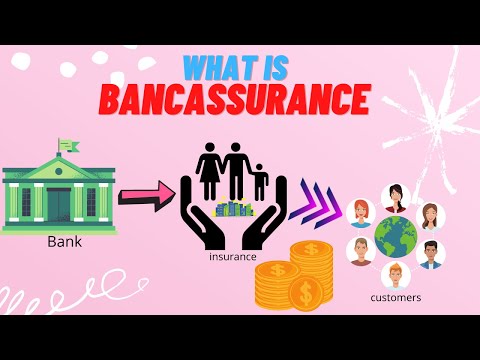 Видео: Банкны даатгал: үзэл баримтлал, хууль эрх зүйн орчин, төрөл, хэтийн төлөв. Орос дахь банкны даатгал