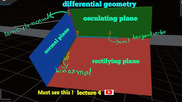 Normal plane , Rectifying plane, osculating plane | principal normal , binormal B.sc,M.sc maths