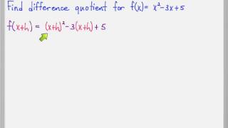 The difference quotient